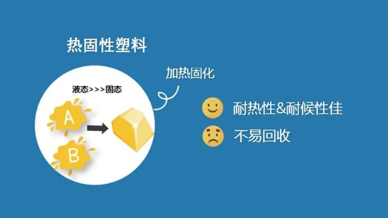 热固性塑料